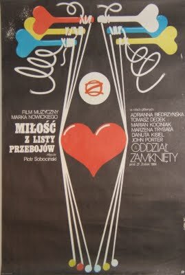 Любовь из хит-парада (1984)