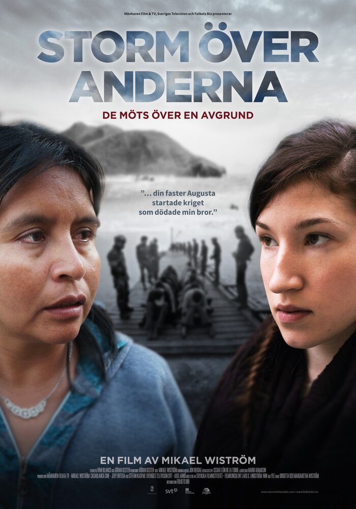 Шторм в Андах (2015)